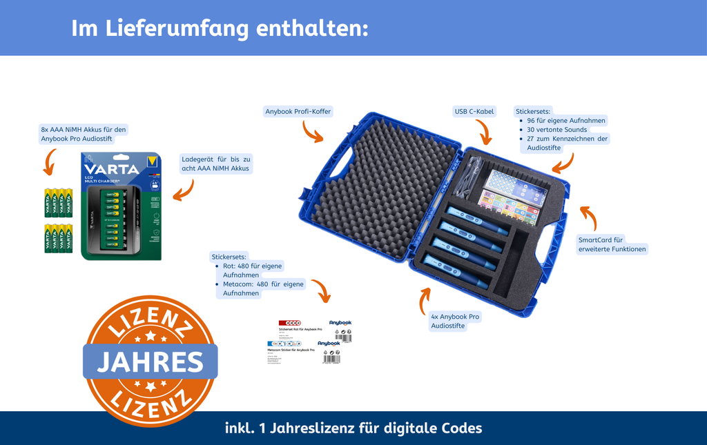 AnyBook - Profikoffer Pro 