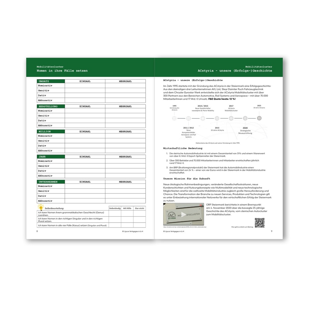Schule lernt Wirtschaft - Mobilität